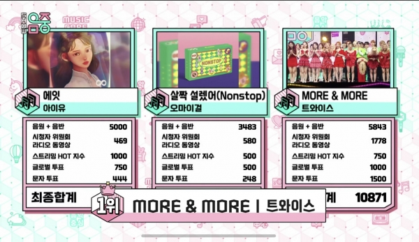 쇼 음악중심 캡쳐