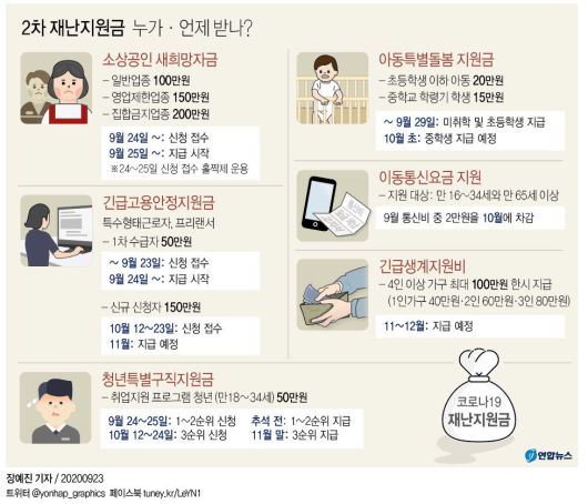 사진 - 연합뉴스