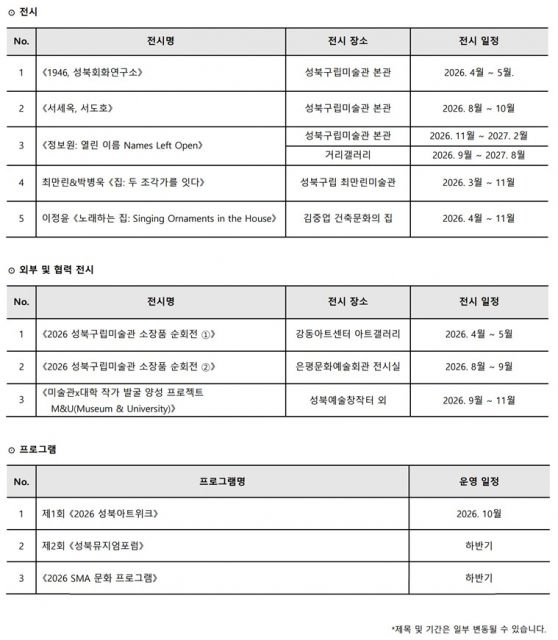 성북문화재단 성북구립미술관 전시 및 주요 사업 계획
