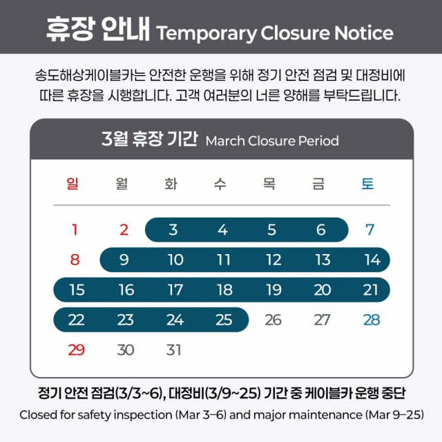 부산의 랜드마크 송도해상케이블카가 고객들에게 더욱 안전하고 쾌적한 탑승 환경을 제공하기 위해 3월 중 대대적인 시설 점검 및 정비에 돌입한다