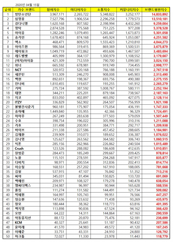 [사진 제공=한국기업연구소]