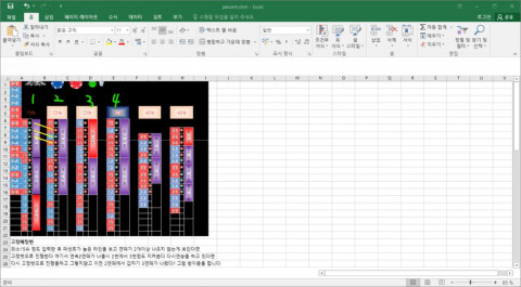 불법 도박 배팅 방법이 적힌 정상 엑셀 파일 본문